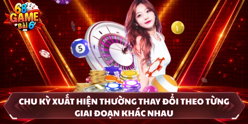 Chu kỳ xuất hiện thường thay đổi theo từng giai đoạn khác nhau