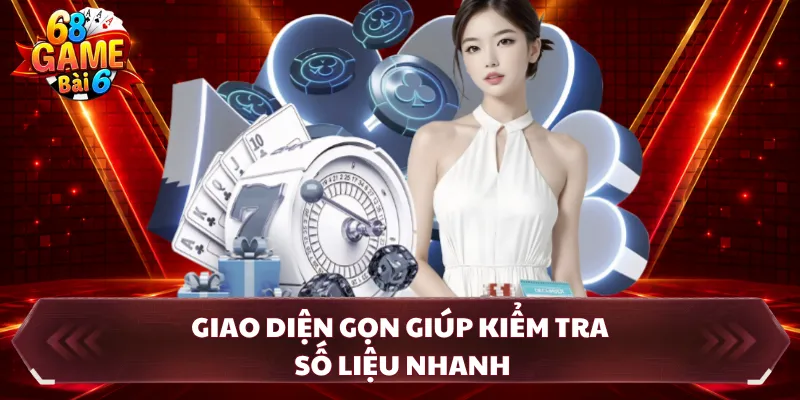 Giao diện gọn giúp kiểm tra số liệu nhanh