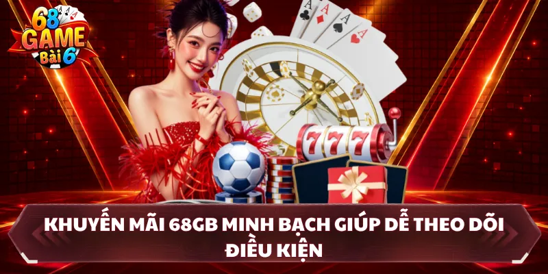 Khuyến mãi 68GB minh bạch giúp dễ theo dõi điều kiện