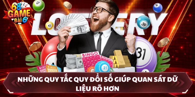 Những quy tắc quy đổi số giúp quan sát dữ liệu rõ hơn