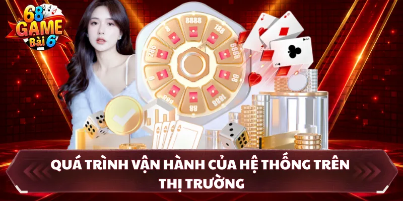 Quá trình vận hành của hệ thống trên thị trường
