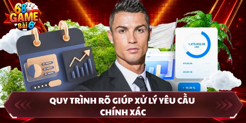 Quy trình rõ giúp xử lý yêu cầu chính xác