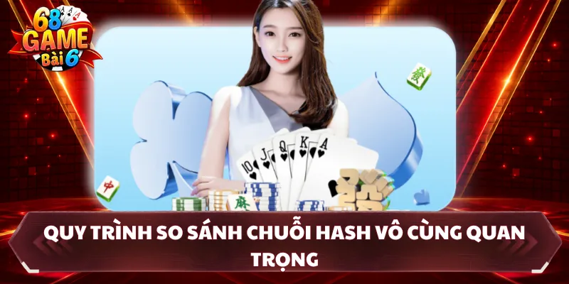 Quy trình so sánh chuỗi hash vô cùng quan trọng